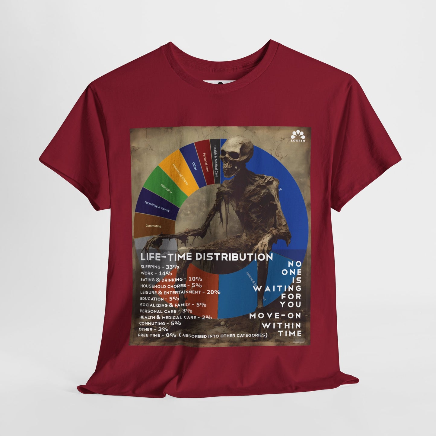(M) Crâne Vivace Unisex Heavy Cotton