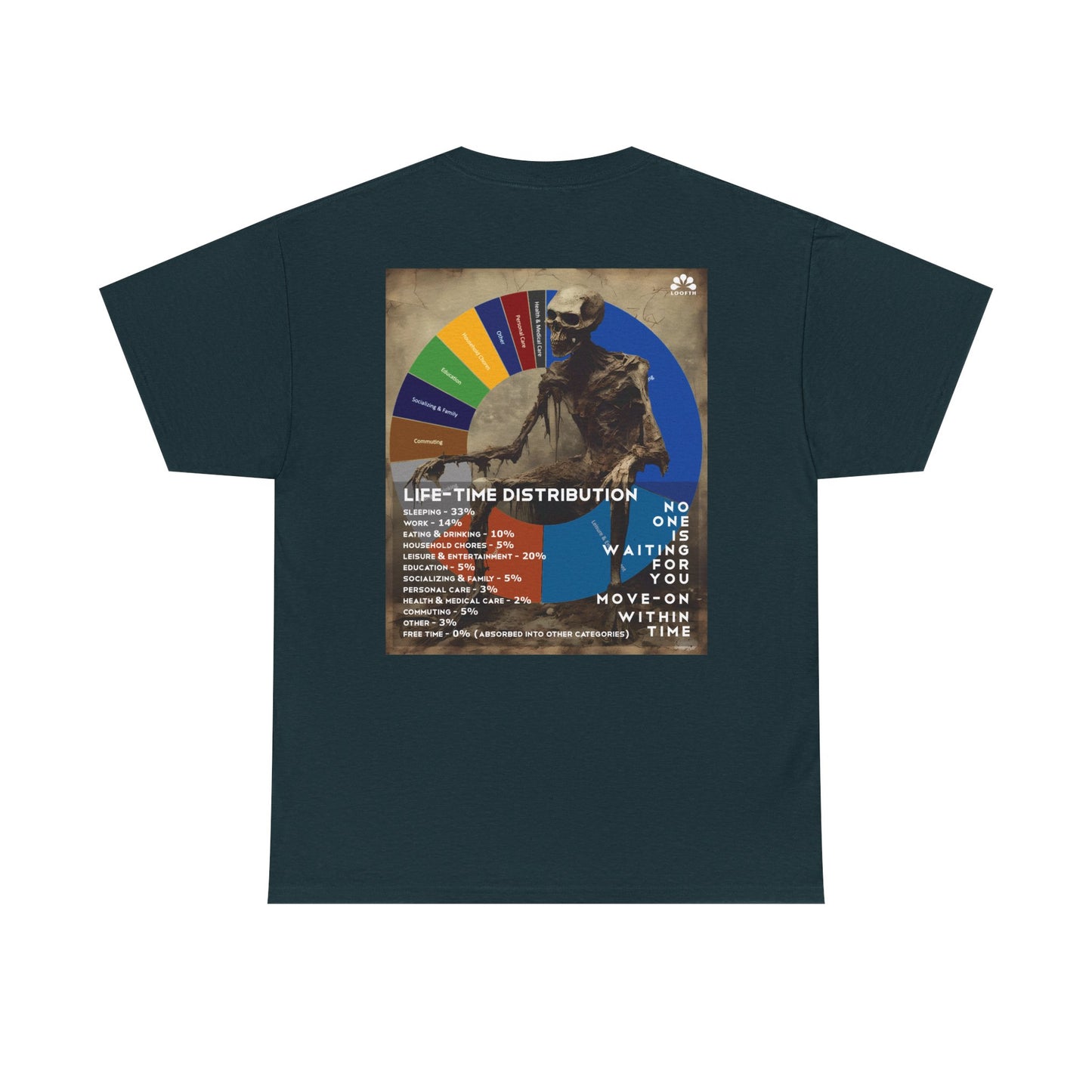 (M) Crâne Vivace Unisex Heavy Cotton