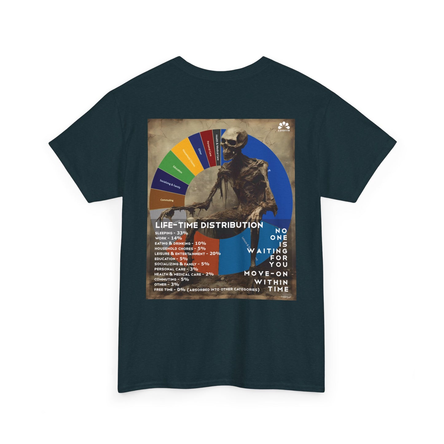 (M) Crâne Vivace Unisex Heavy Cotton