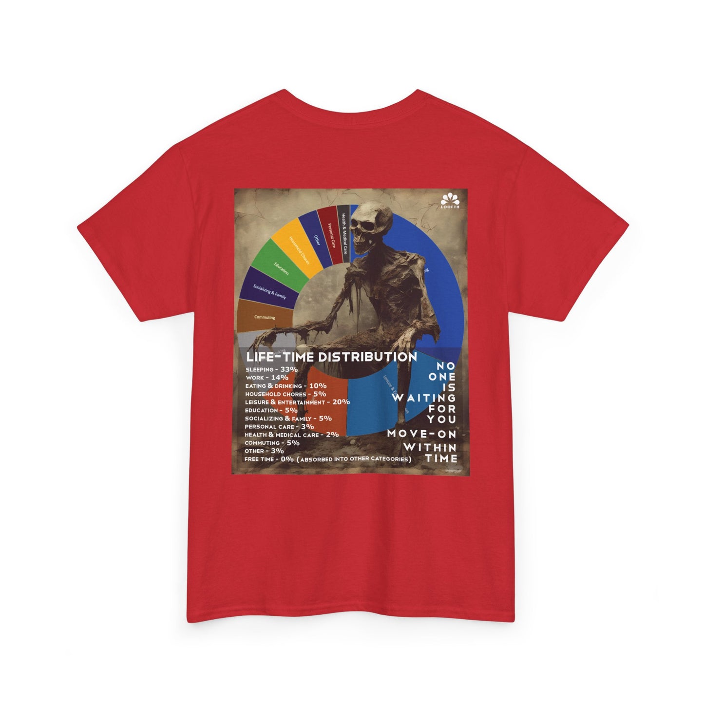 (M) Crâne Vivace Unisex Heavy Cotton