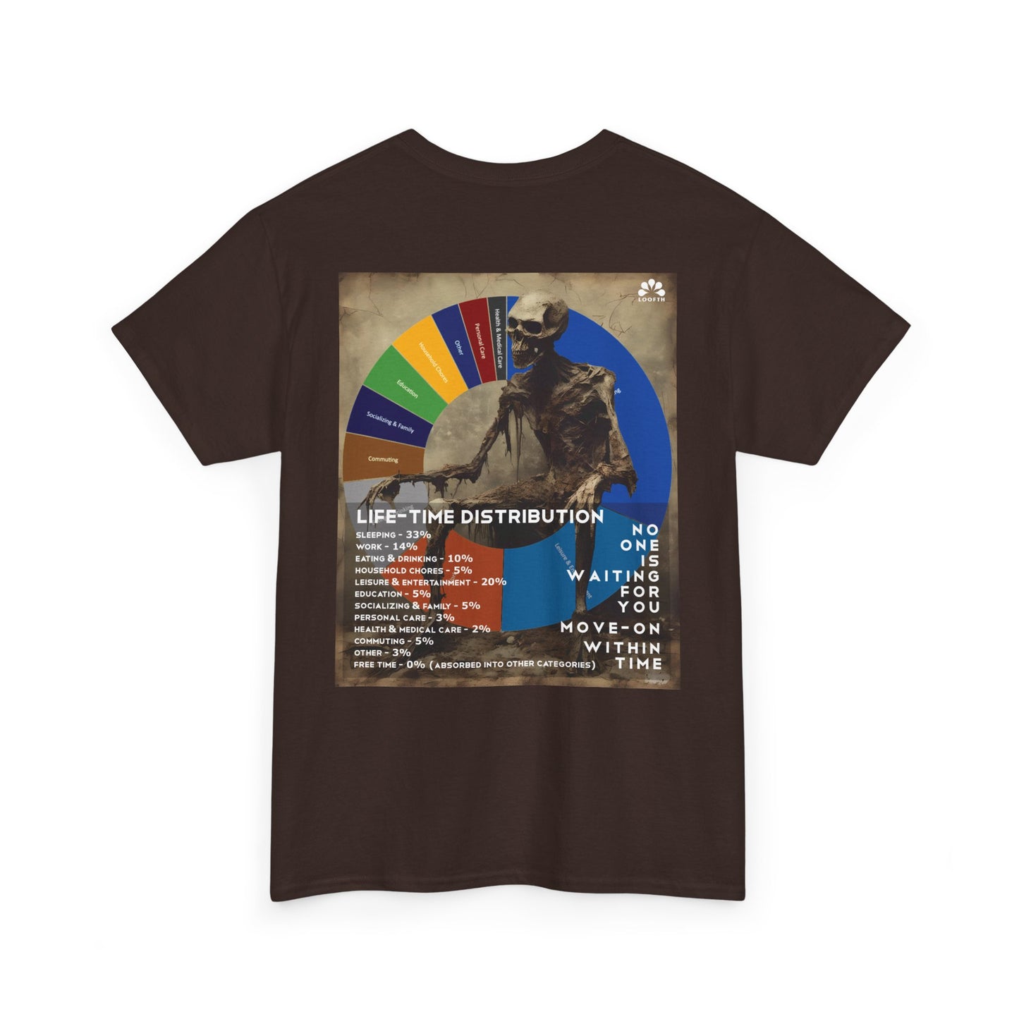 (M) Crâne Vivace Unisex Heavy Cotton