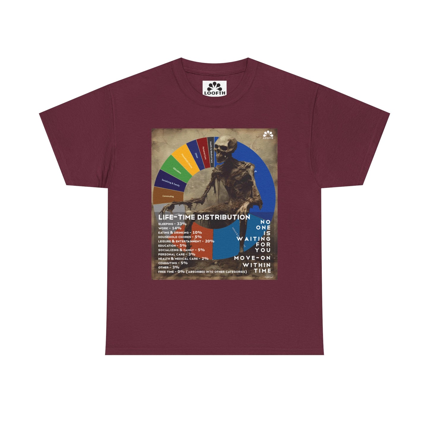 (M) Crâne Vivace Unisex Heavy Cotton