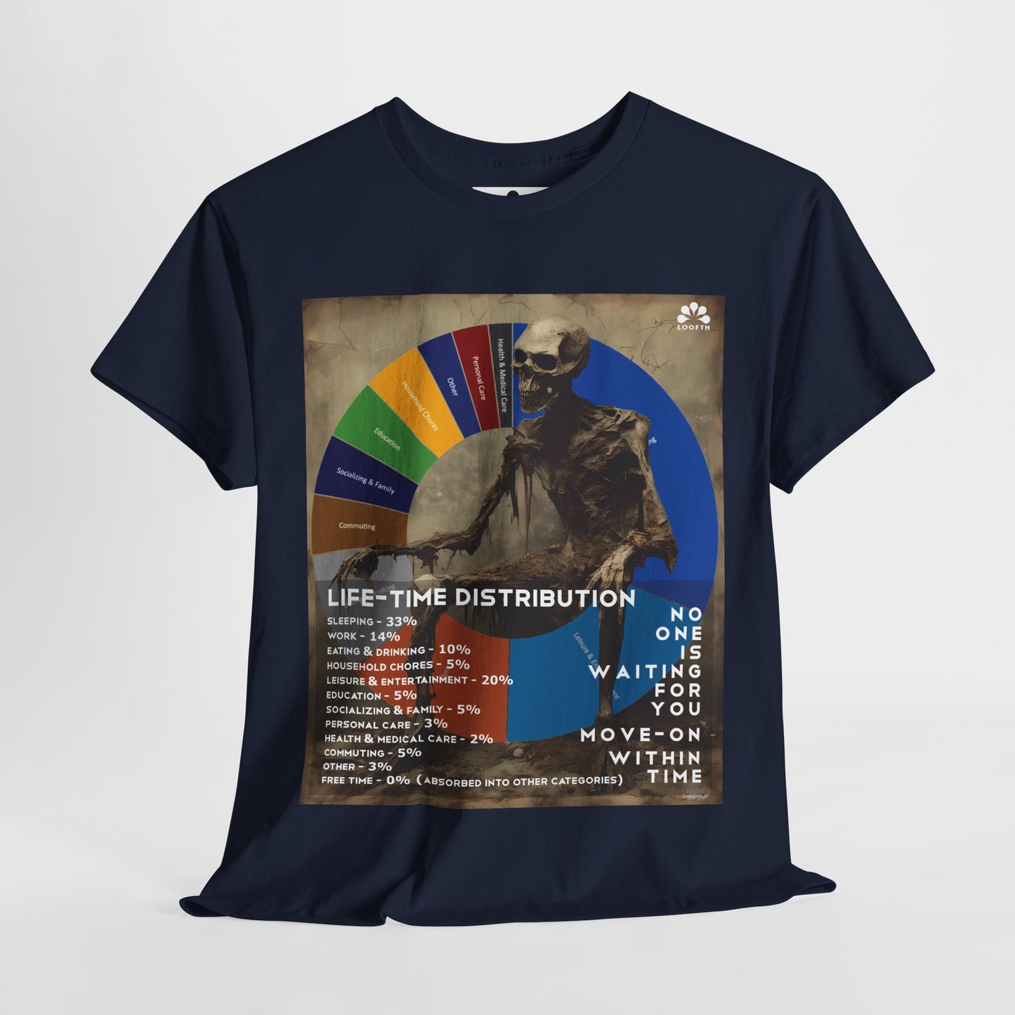 (M) Crâne Vivace Unisex Heavy Cotton