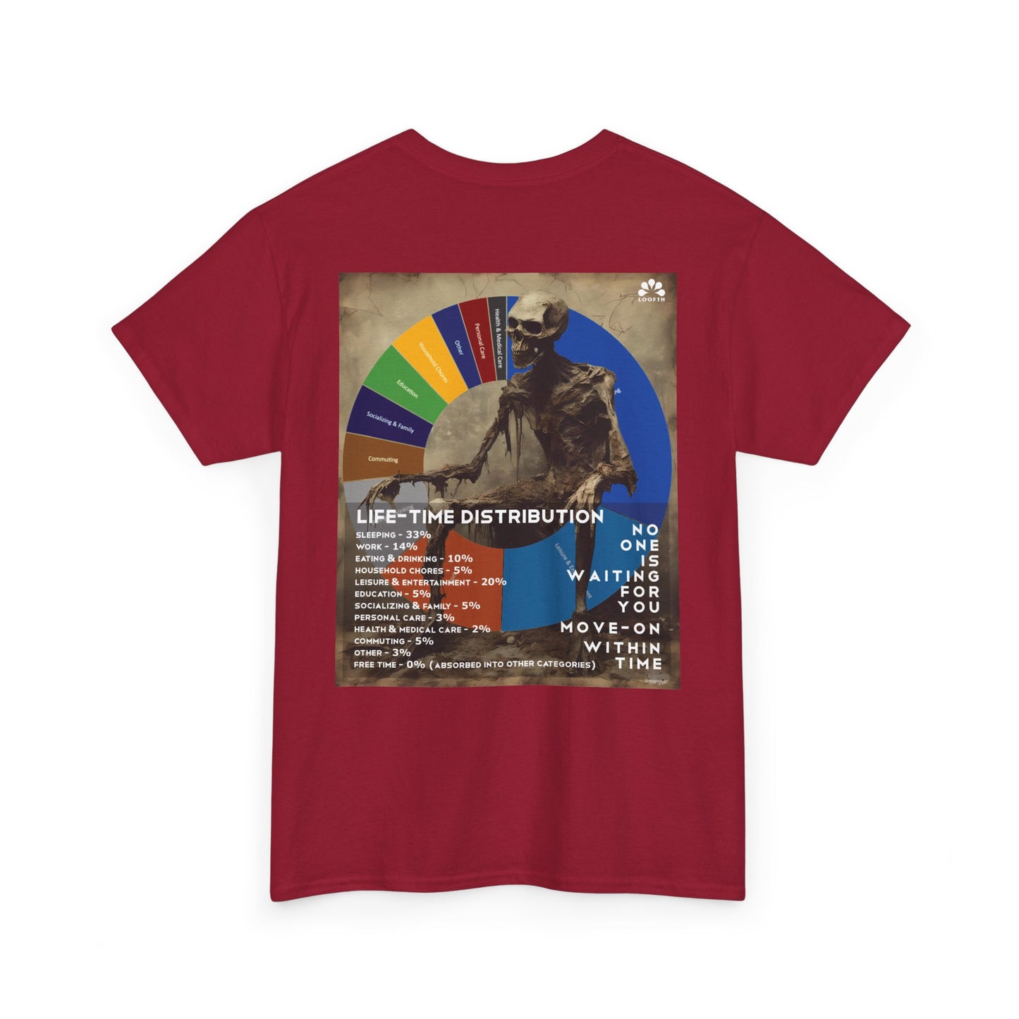 (M) Crâne Vivace Unisex Heavy Cotton