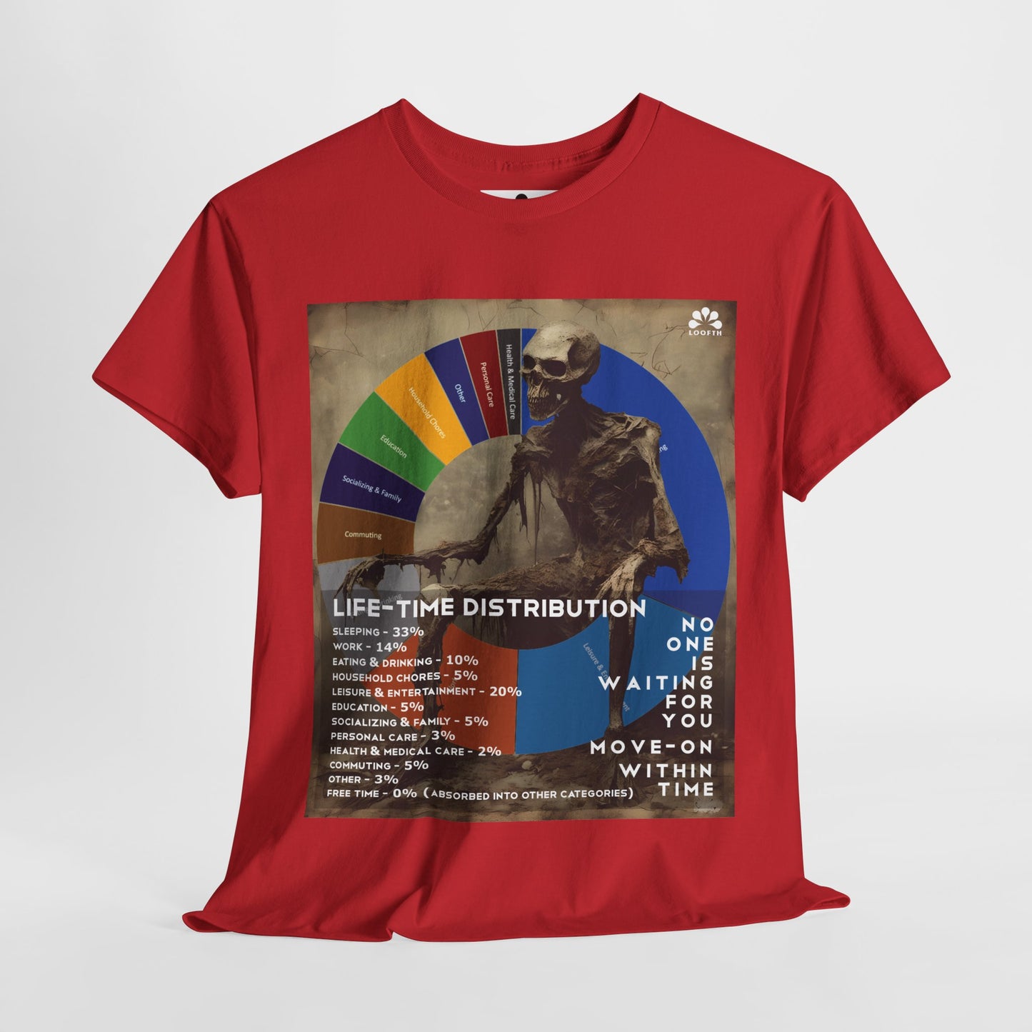(M) Crâne Vivace Unisex Heavy Cotton