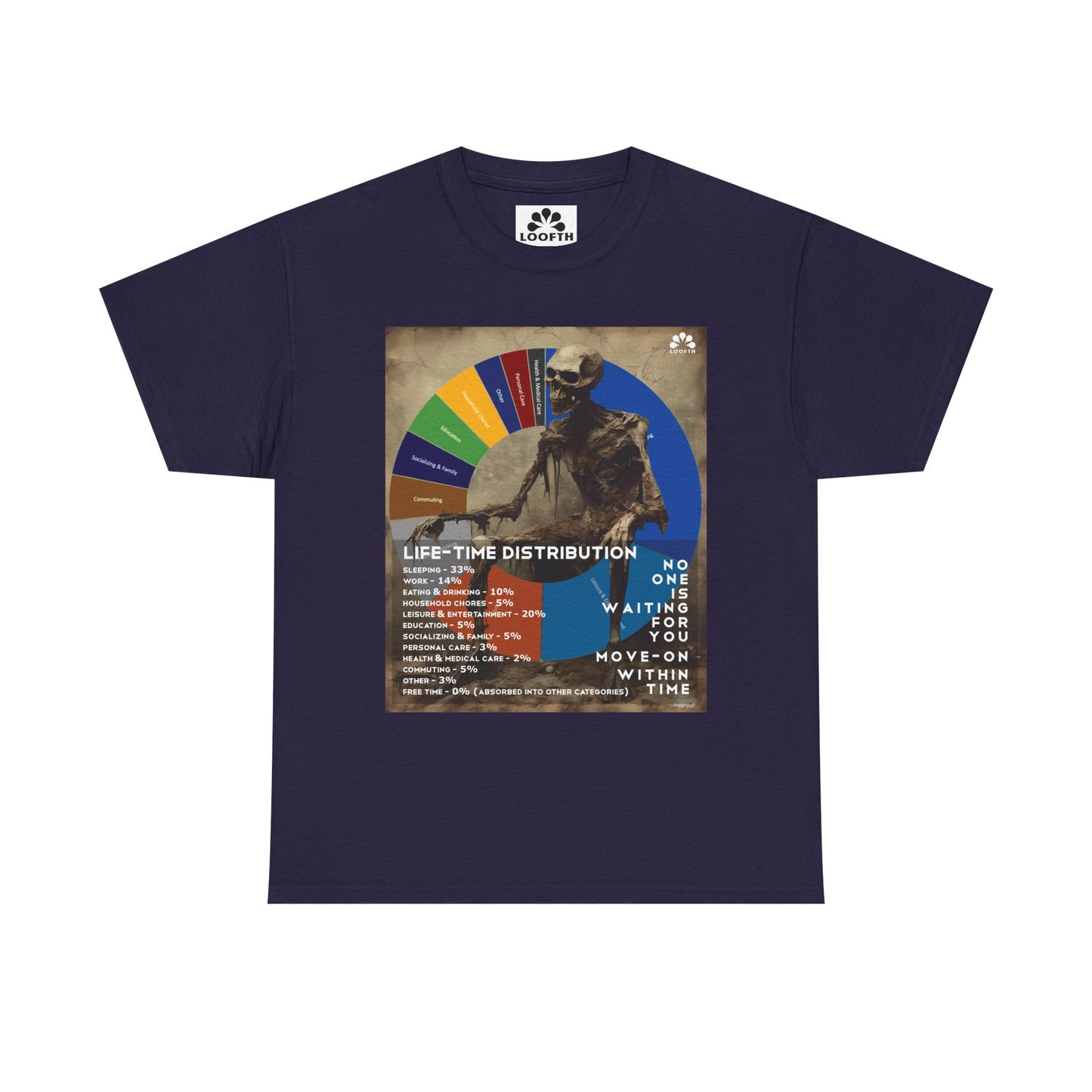 (M) Crâne Vivace Unisex Heavy Cotton