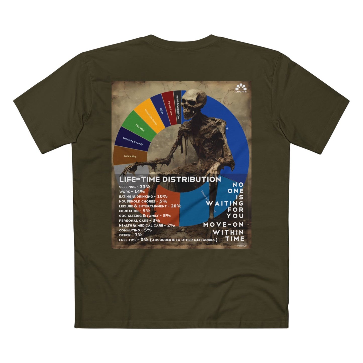 (M) Crâne Vivace Adult Staple Tee