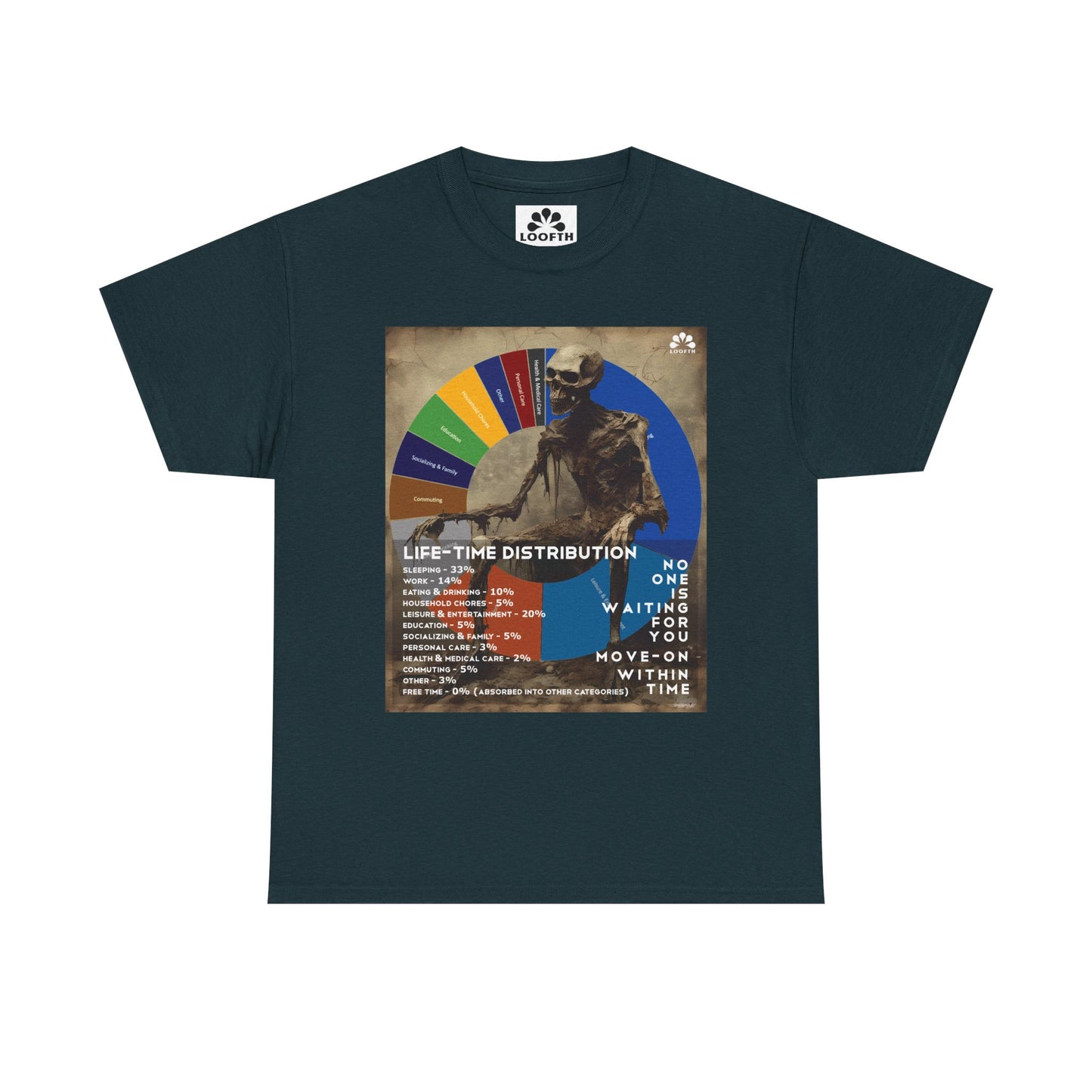 (M) Crâne Vivace Unisex Heavy Cotton