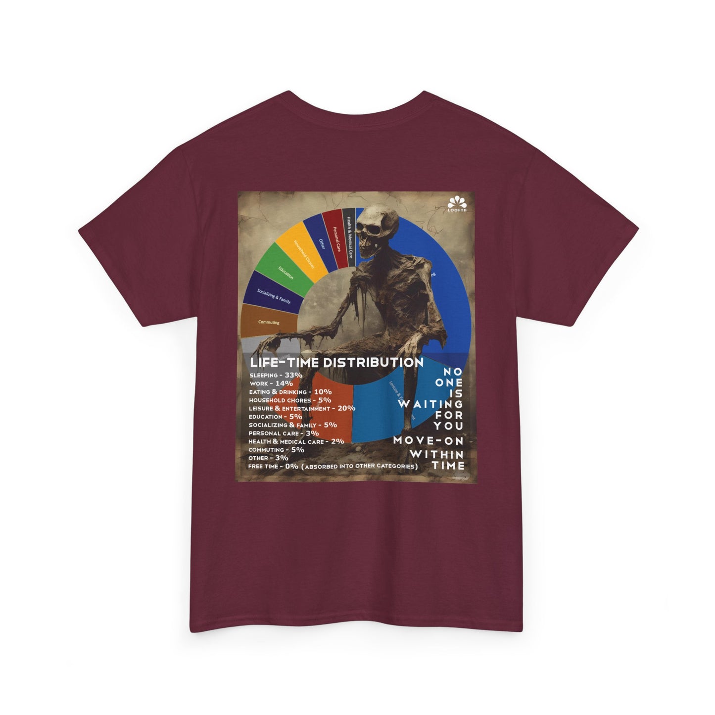 (M) Crâne Vivace Unisex Heavy Cotton