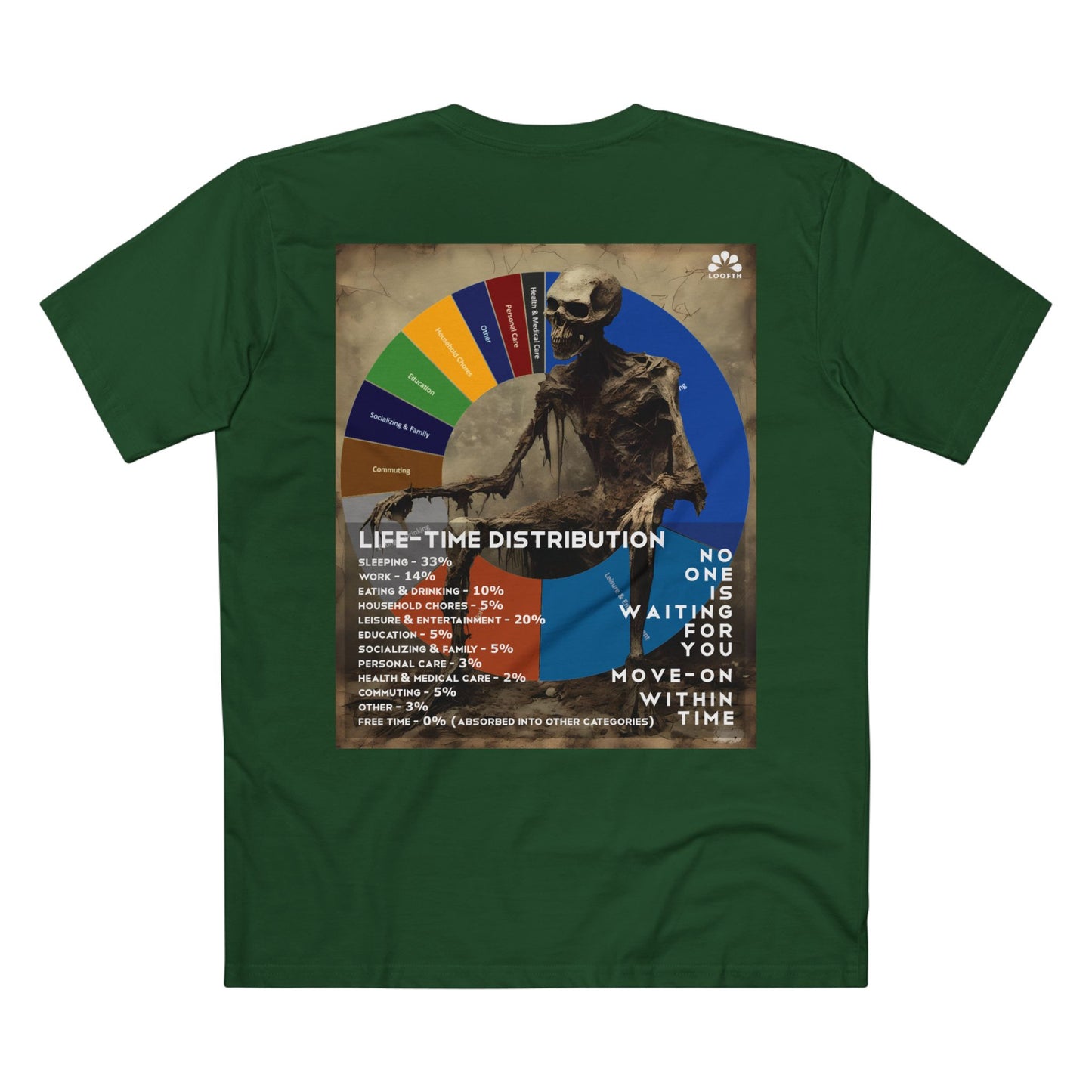 (M) Crâne Vivace Adult Staple Tee