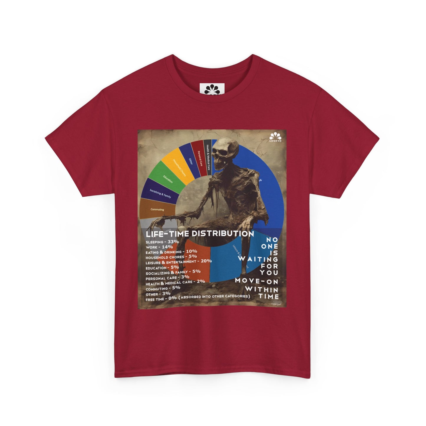 (M) Crâne Vivace Unisex Heavy Cotton