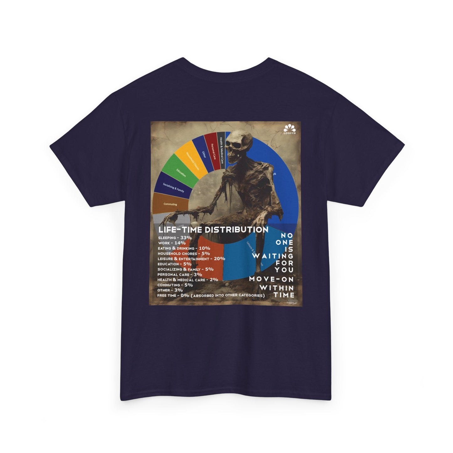(M) Crâne Vivace Unisex Heavy Cotton