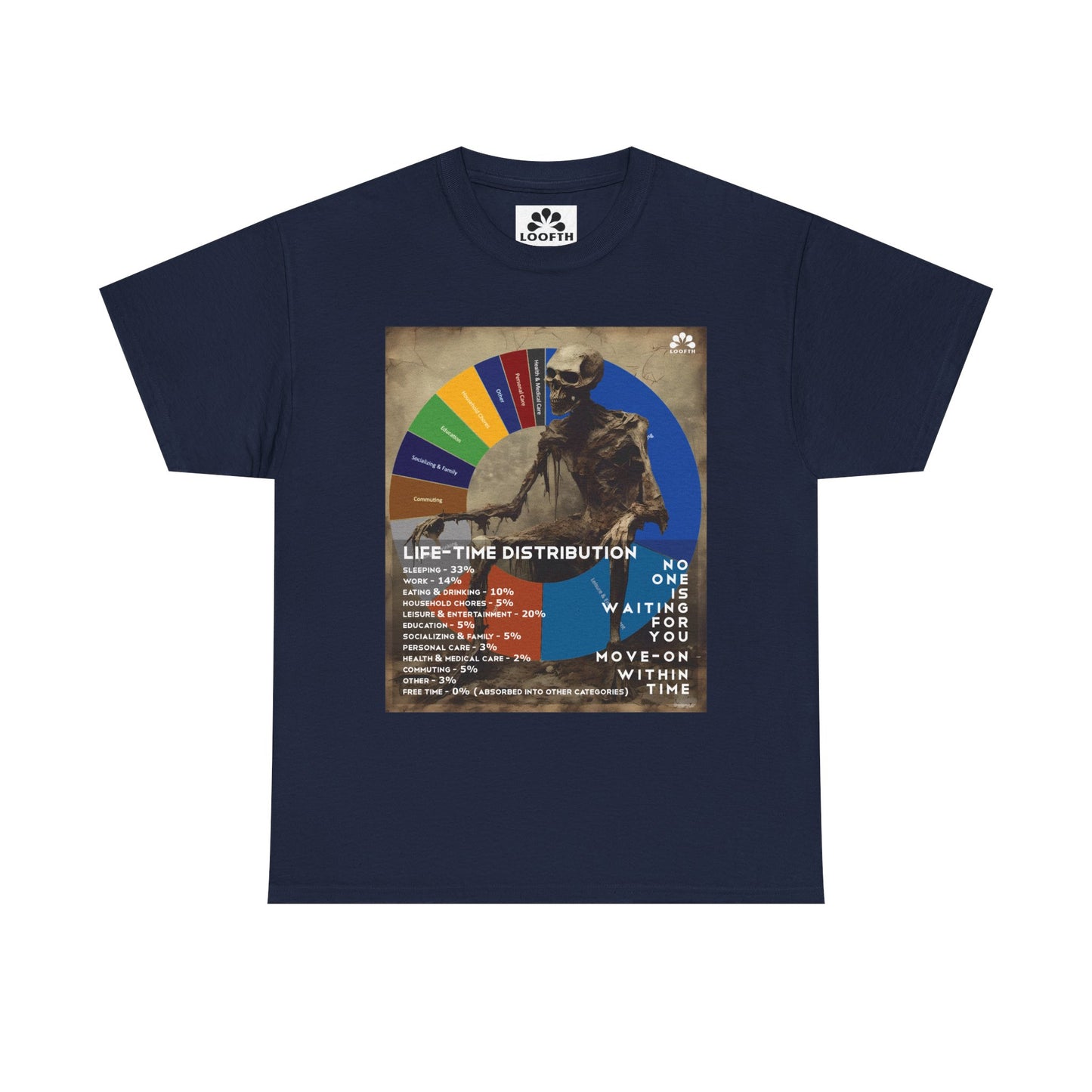 (M) Crâne Vivace Unisex Heavy Cotton