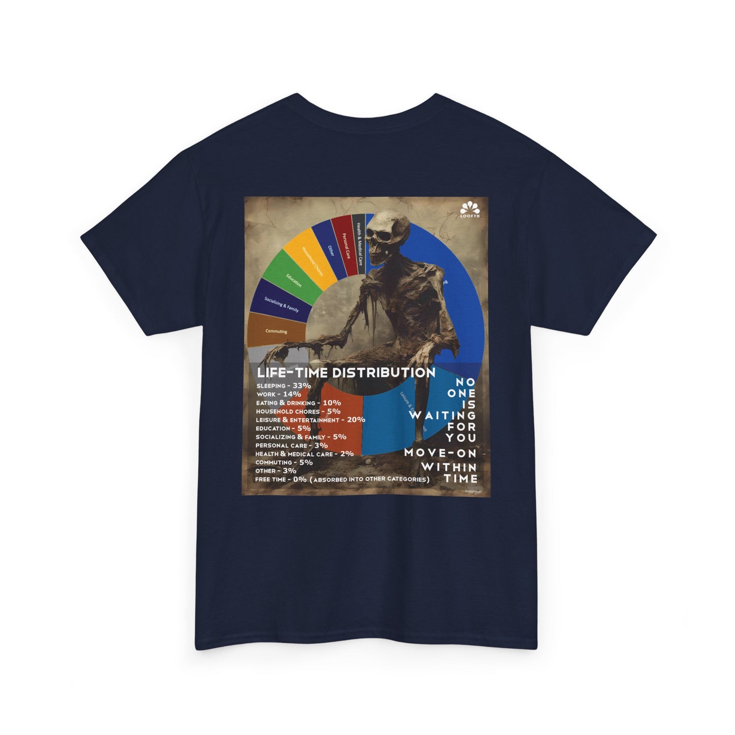 (M) Crâne Vivace Unisex Heavy Cotton