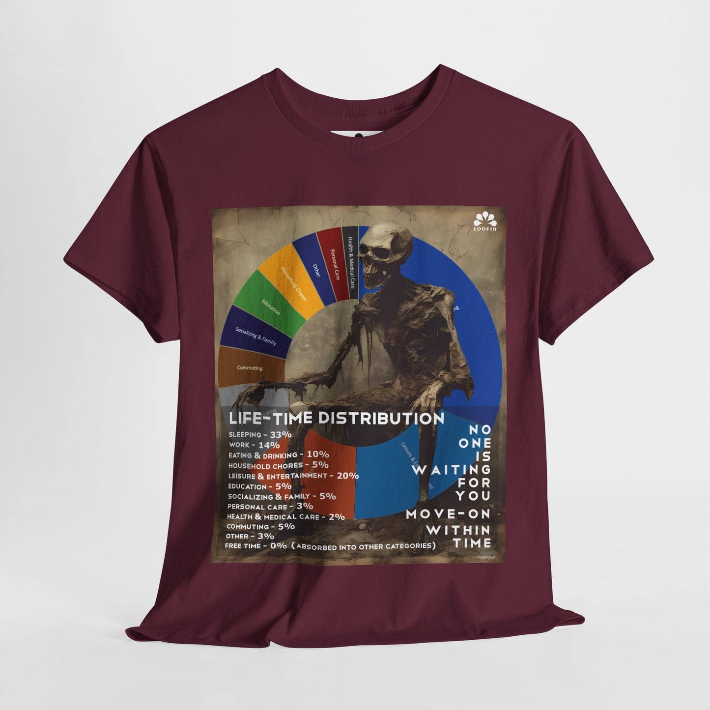 (M) Crâne Vivace Unisex Heavy Cotton
