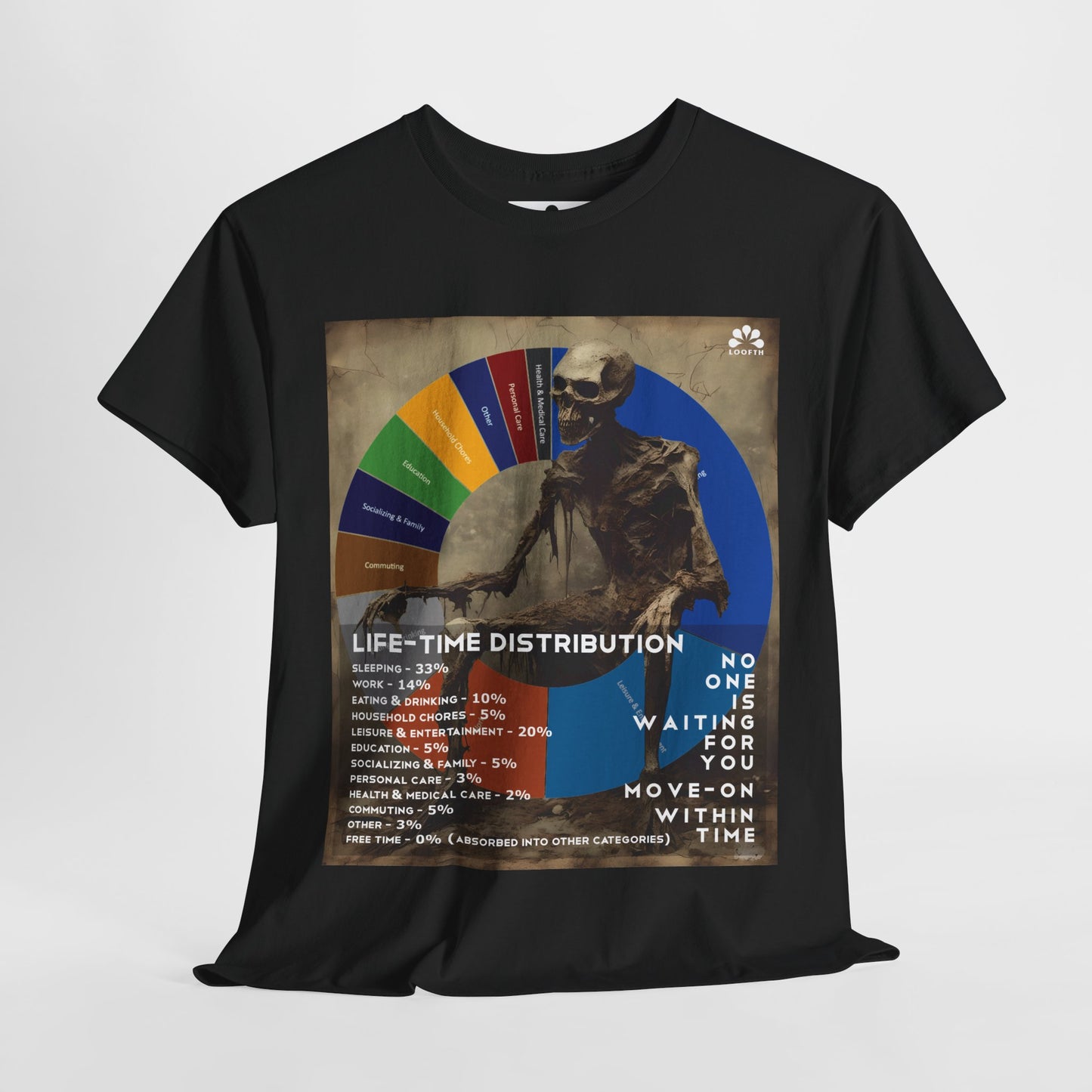 (M) Crâne Vivace Unisex Heavy Cotton