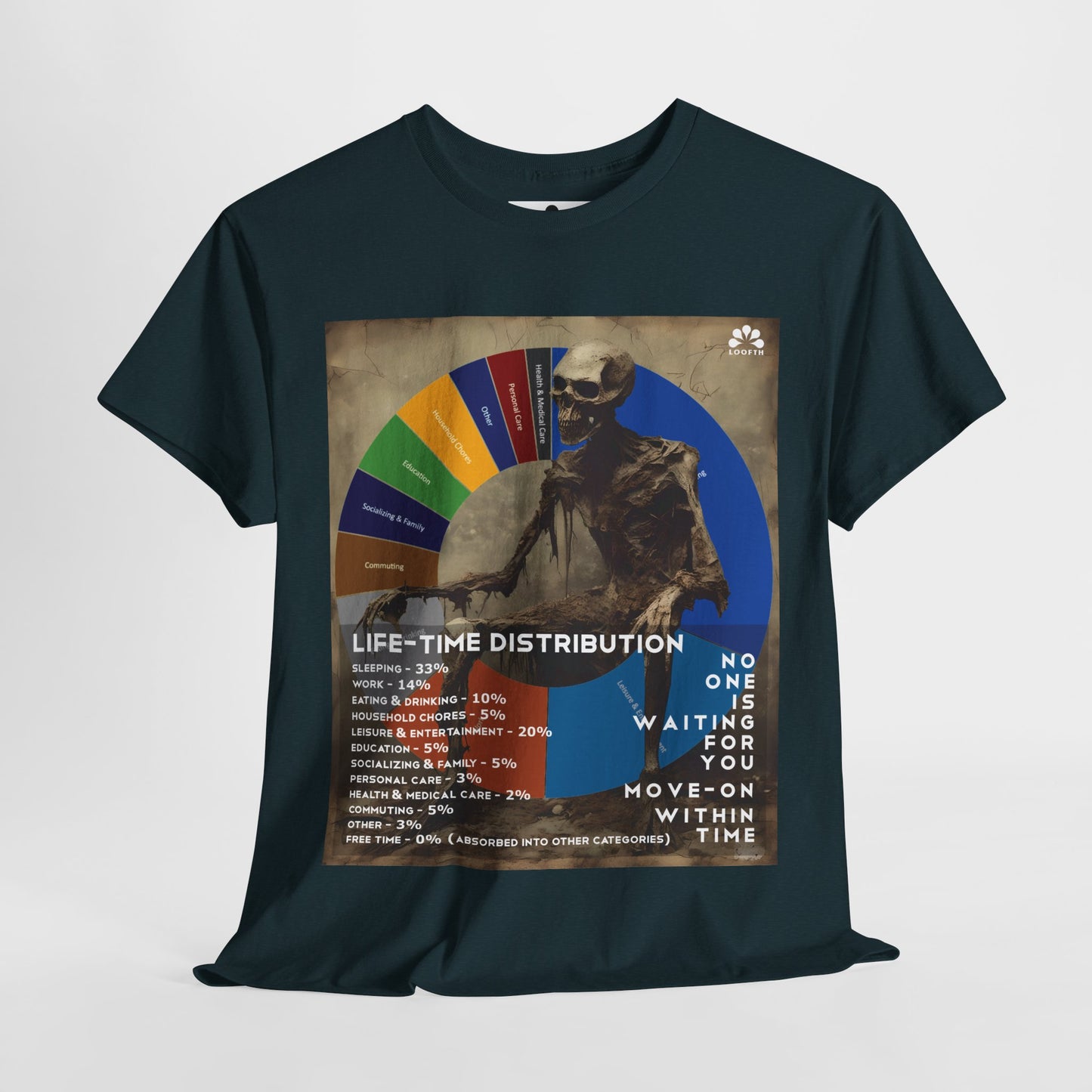(M) Crâne Vivace Unisex Heavy Cotton