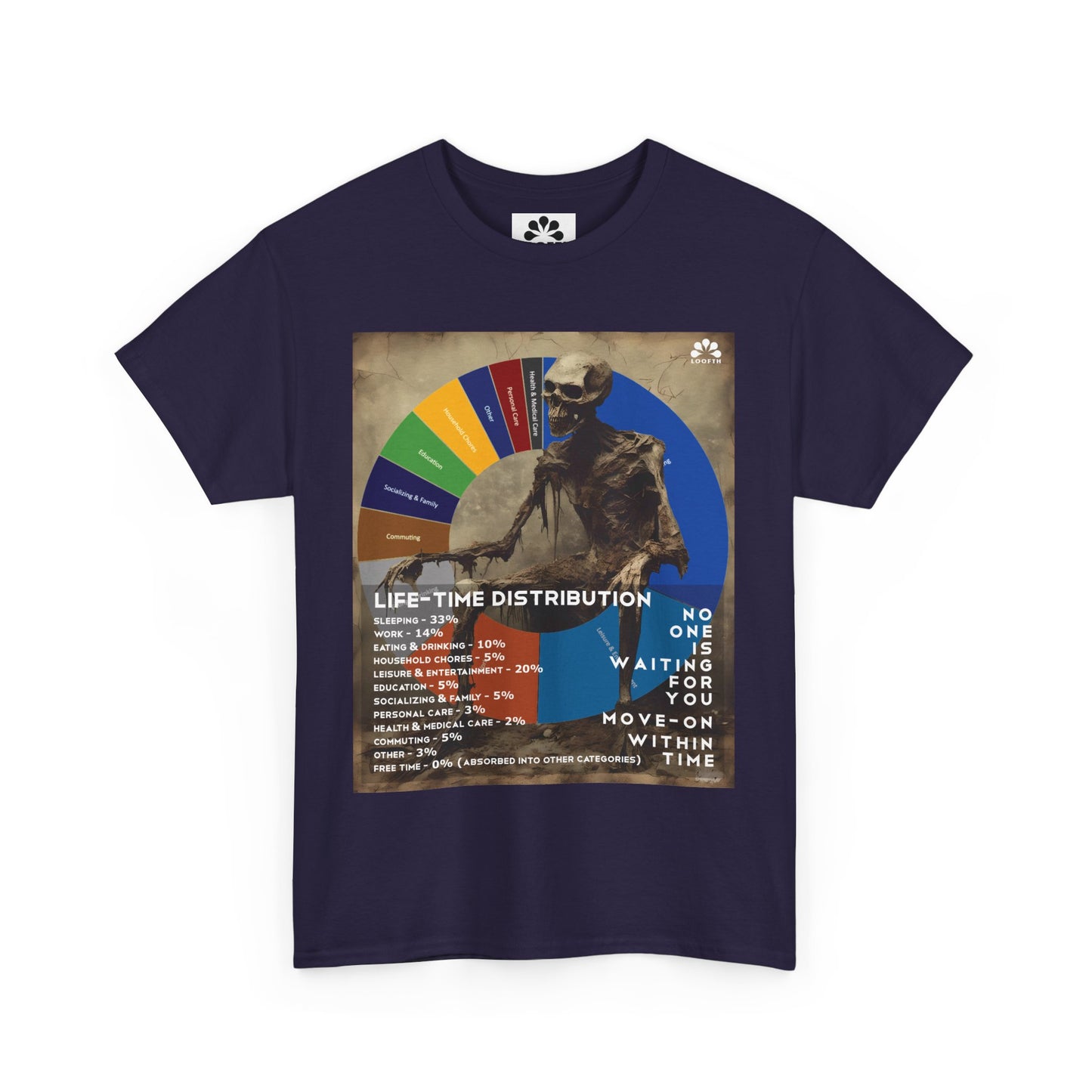 (M) Crâne Vivace Unisex Heavy Cotton