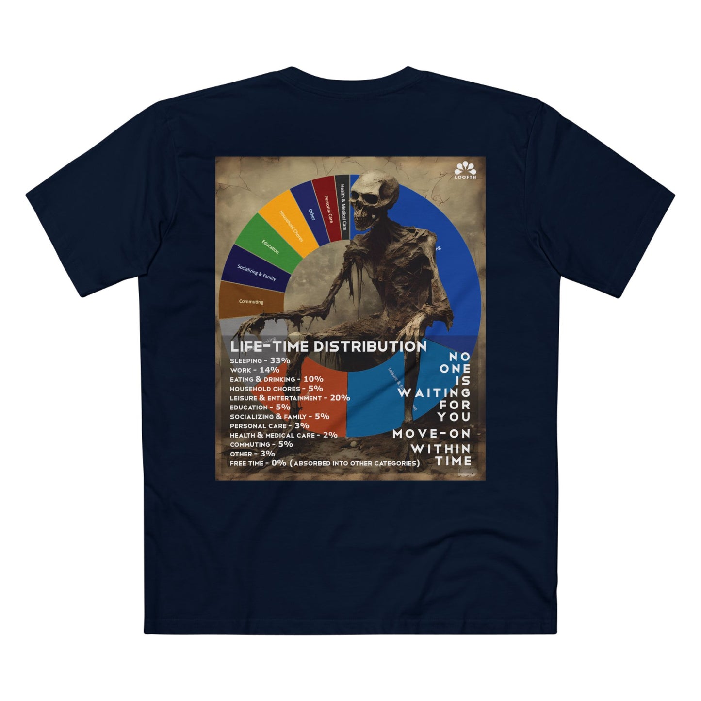 (M) Crâne Vivace Adult Staple Tee