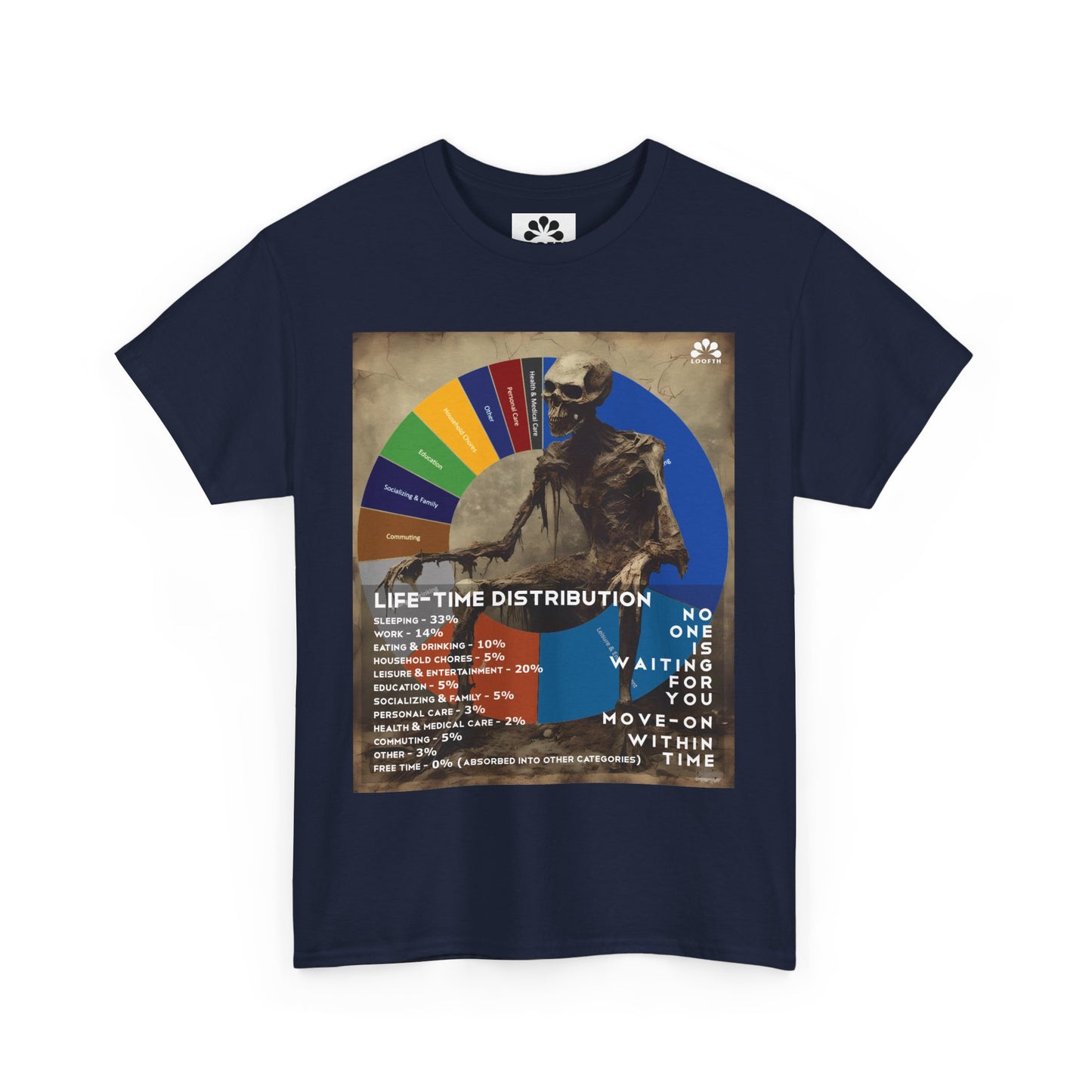 (M) Crâne Vivace Unisex Heavy Cotton
